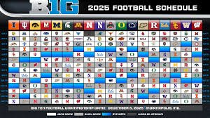 Nebraska 2025 Football Schedule