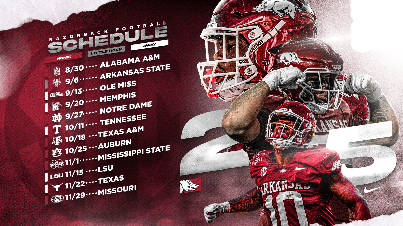 Arkansas Football Schedule 2025