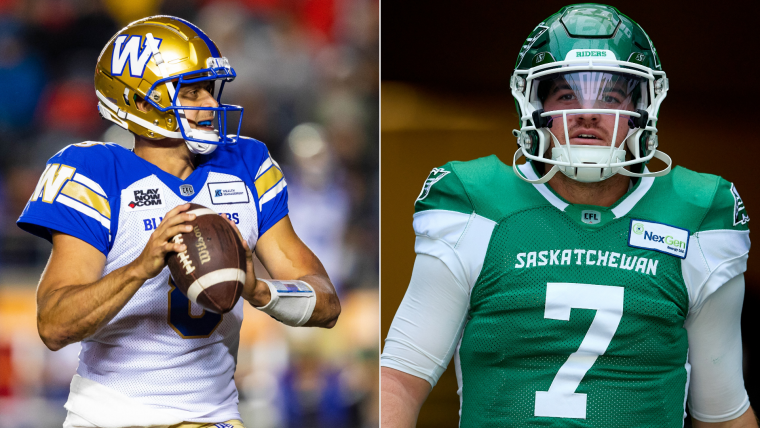Canadian Football League Salaries