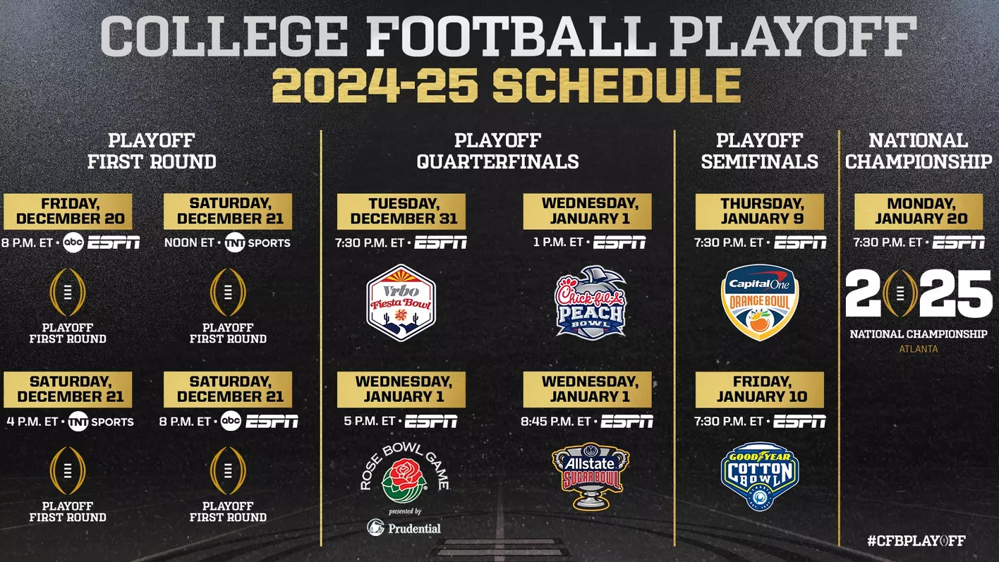 College Football Championship Game