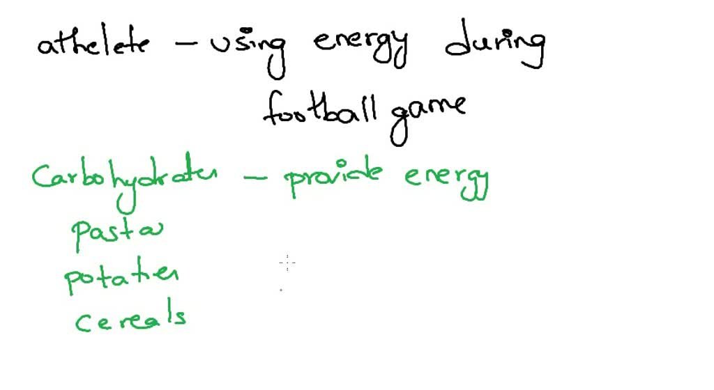 Explain How the Energy Used by an Athlete During a Football Game Comes from the Energy of Sunlight.