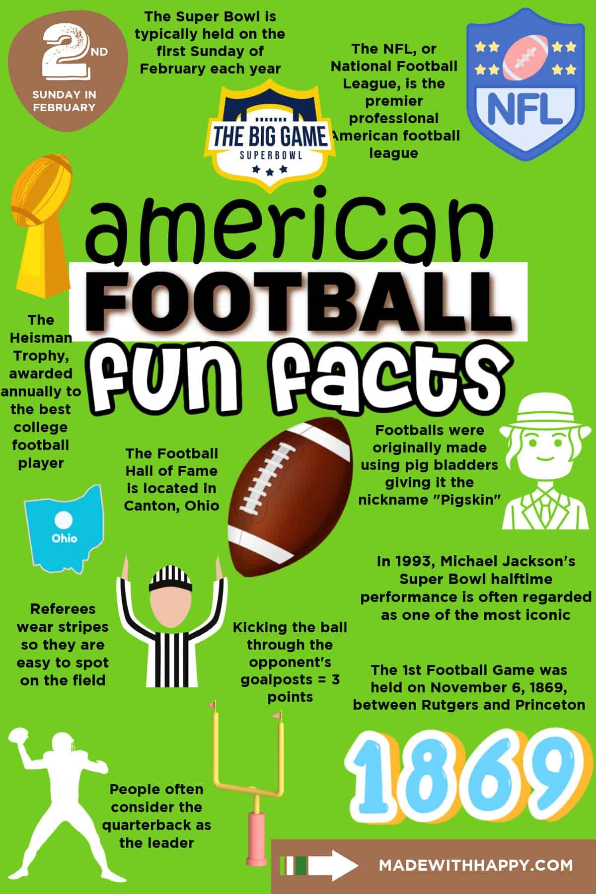 Fun Facts About Football