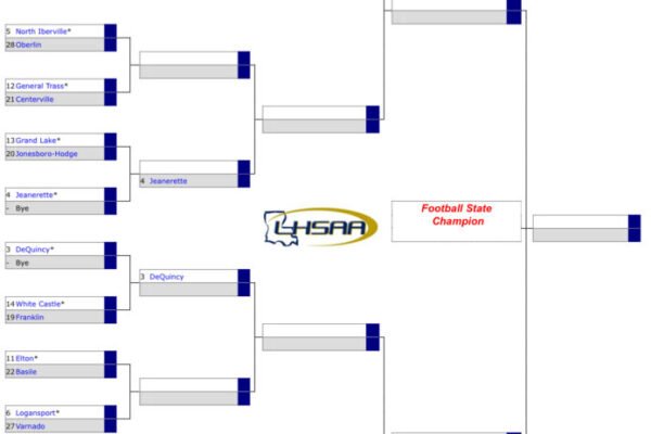 Lhsaa Football Playoff Brackets