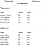 Tennessee Football Injury Report