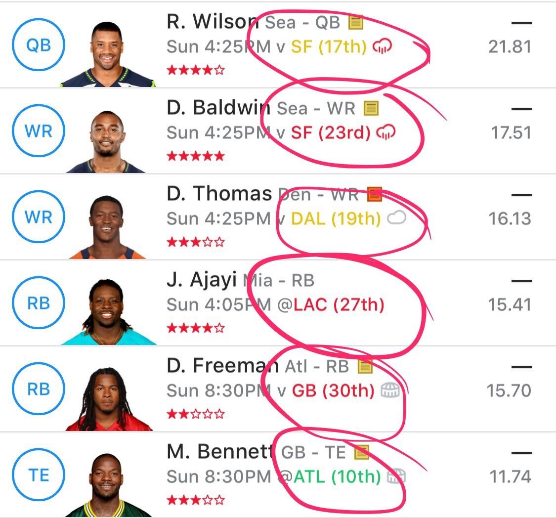 What Does Gb Mean in Fantasy Football