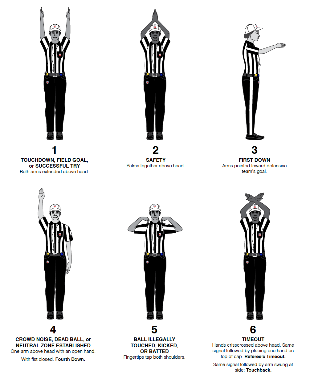 What is an Administrative Timeout in Football